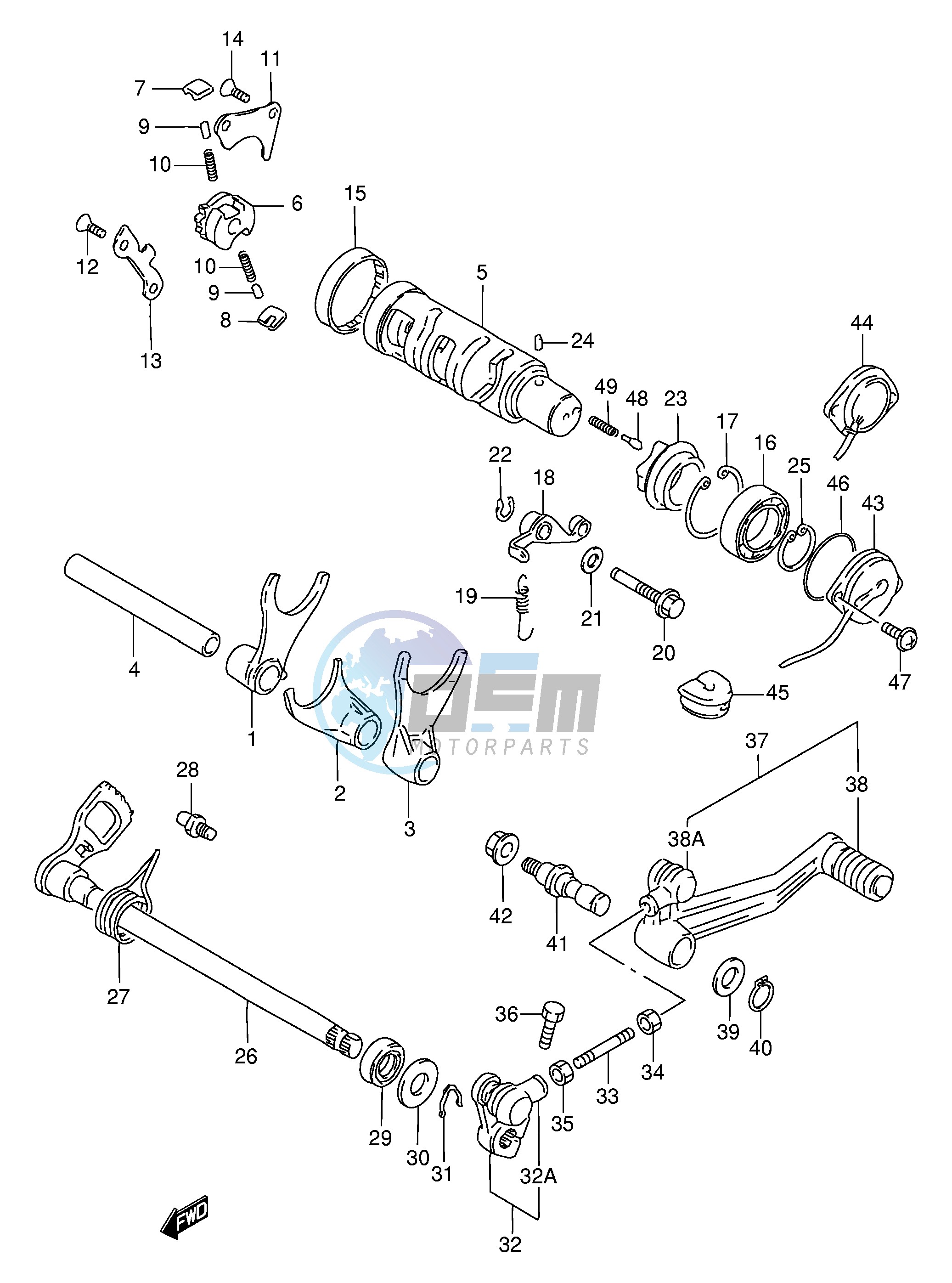 GEAR SHIFTING