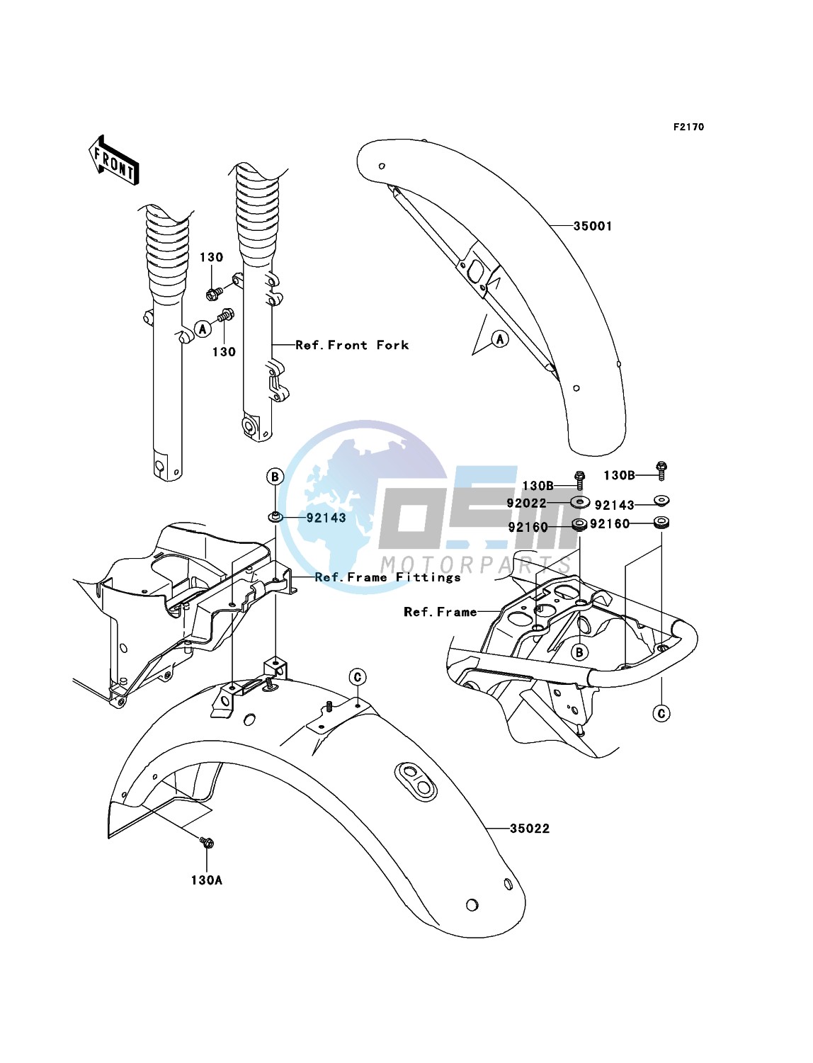 Fenders