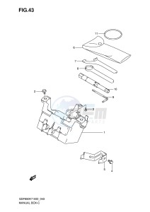 GSF650 (E2) Bandit drawing MANUAL BOX