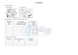 YFM700FWBD YFM70KPXH KODIAK 700 EPS (2SME) drawing .4-Content