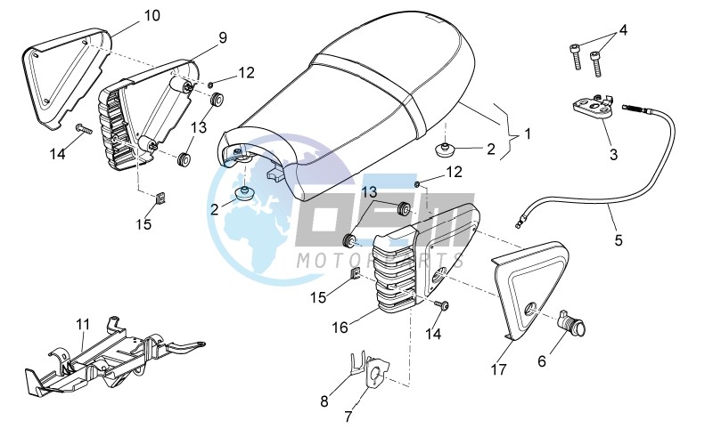 Saddle-Central body