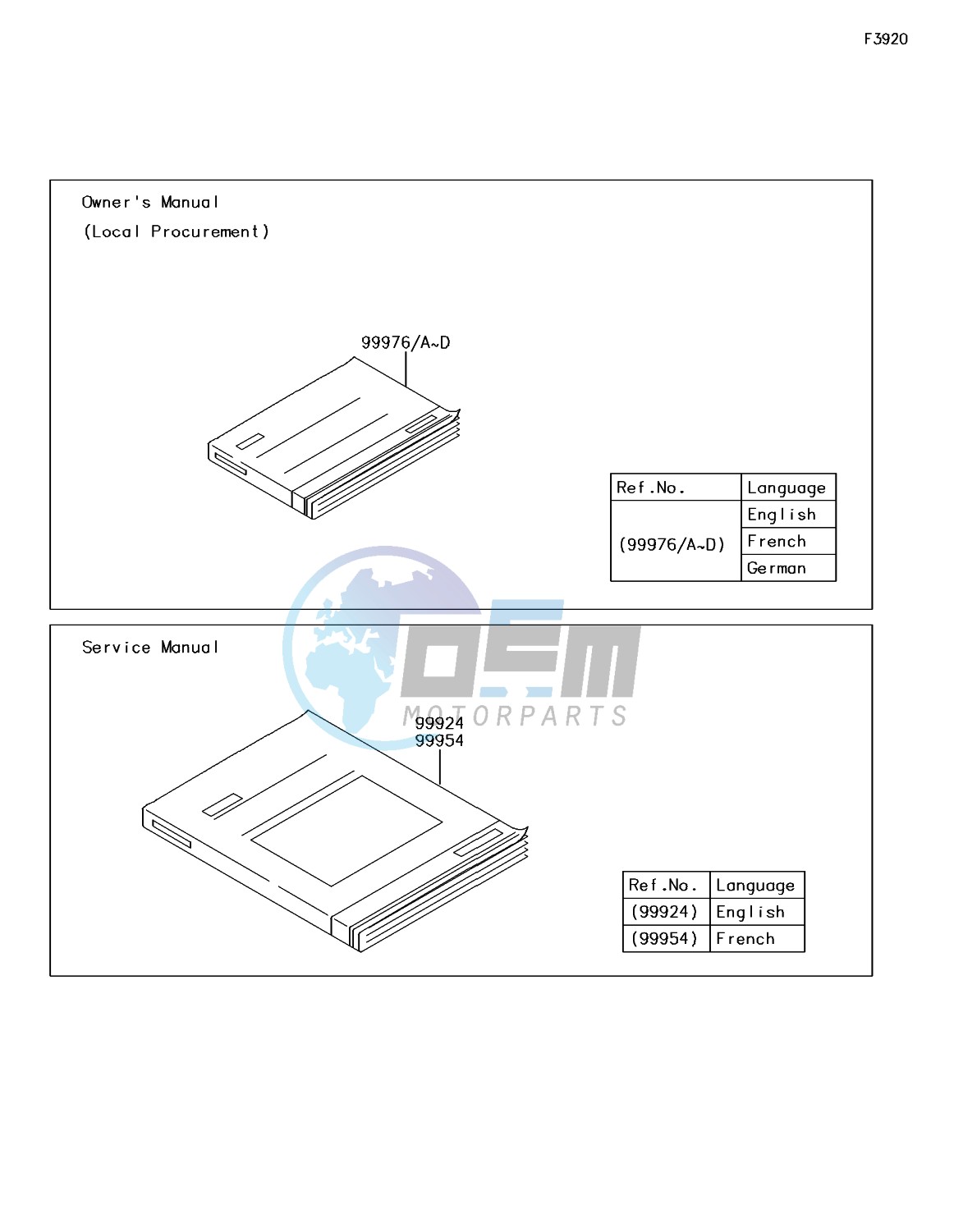 Manual(EU)