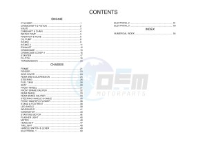 YPR250RA XMAX 250 ABS EVOLIS 250 ABS (1YS7 1YS7 1YS7) drawing .6-Content