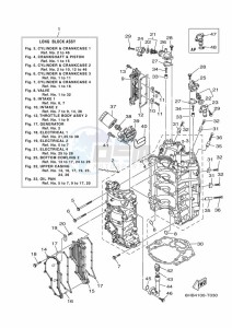 FL225HET drawing CYLINDER--CRANKCASE-1