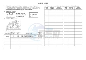 MT-09 MTN850-A (BS2M) drawing Infopage-5