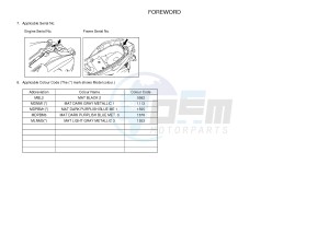 YP400RA X-MAX 400 ABS (BL11 BL11 BL11 BL11) drawing .4-Content