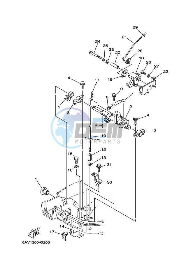 THROTTLE-CONTROL-1