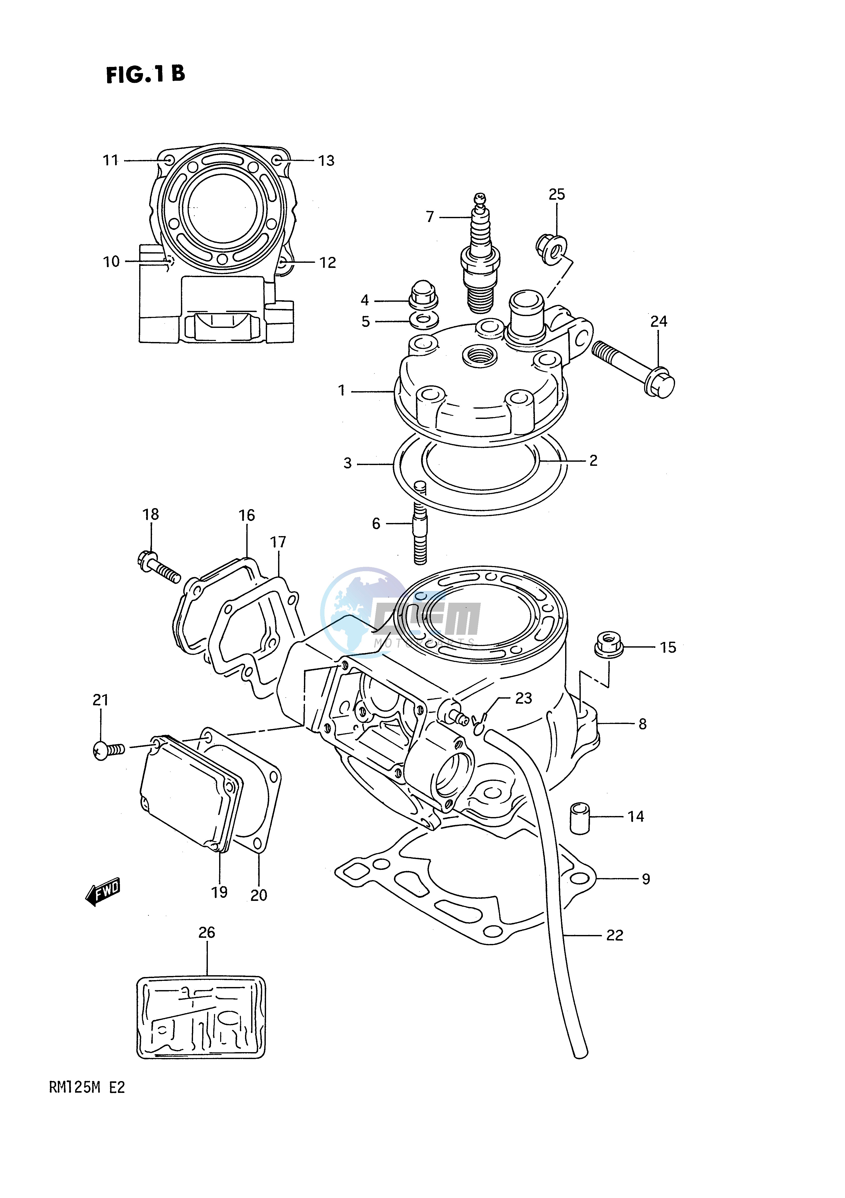 CYLINDER (MODEL M)