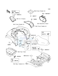 KVF750_4X4_EPS KVF750GCF EU GB drawing Labels