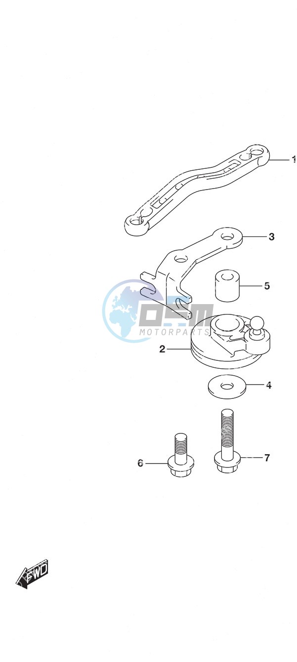 Throttle Control