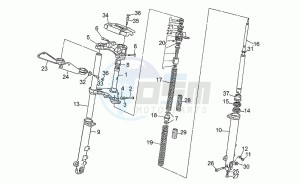 California III 1000 Carburatori Carburatori drawing Adj.front fork, 2nd series