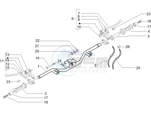 Beverly 500 2005-2006 drawing Handlebars - Master cilinder