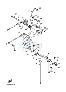 F40BETL drawing THROTTLE-CONTROL