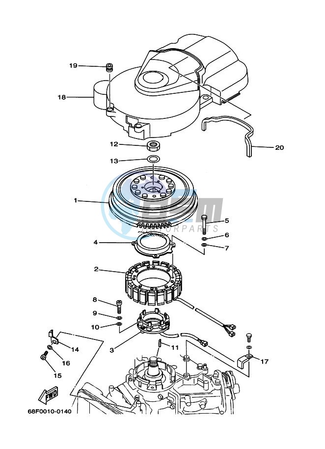 GENERATOR