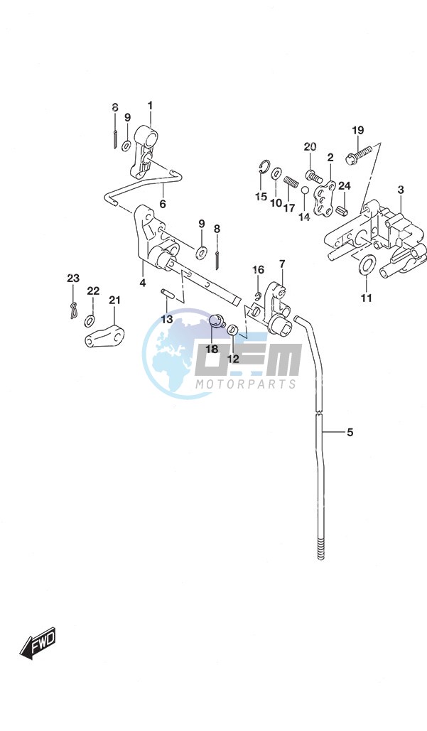 Clutch Rod Remote Control