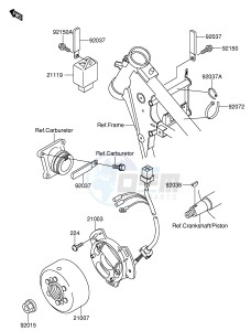 RM65 (E28) drawing GENERATOR