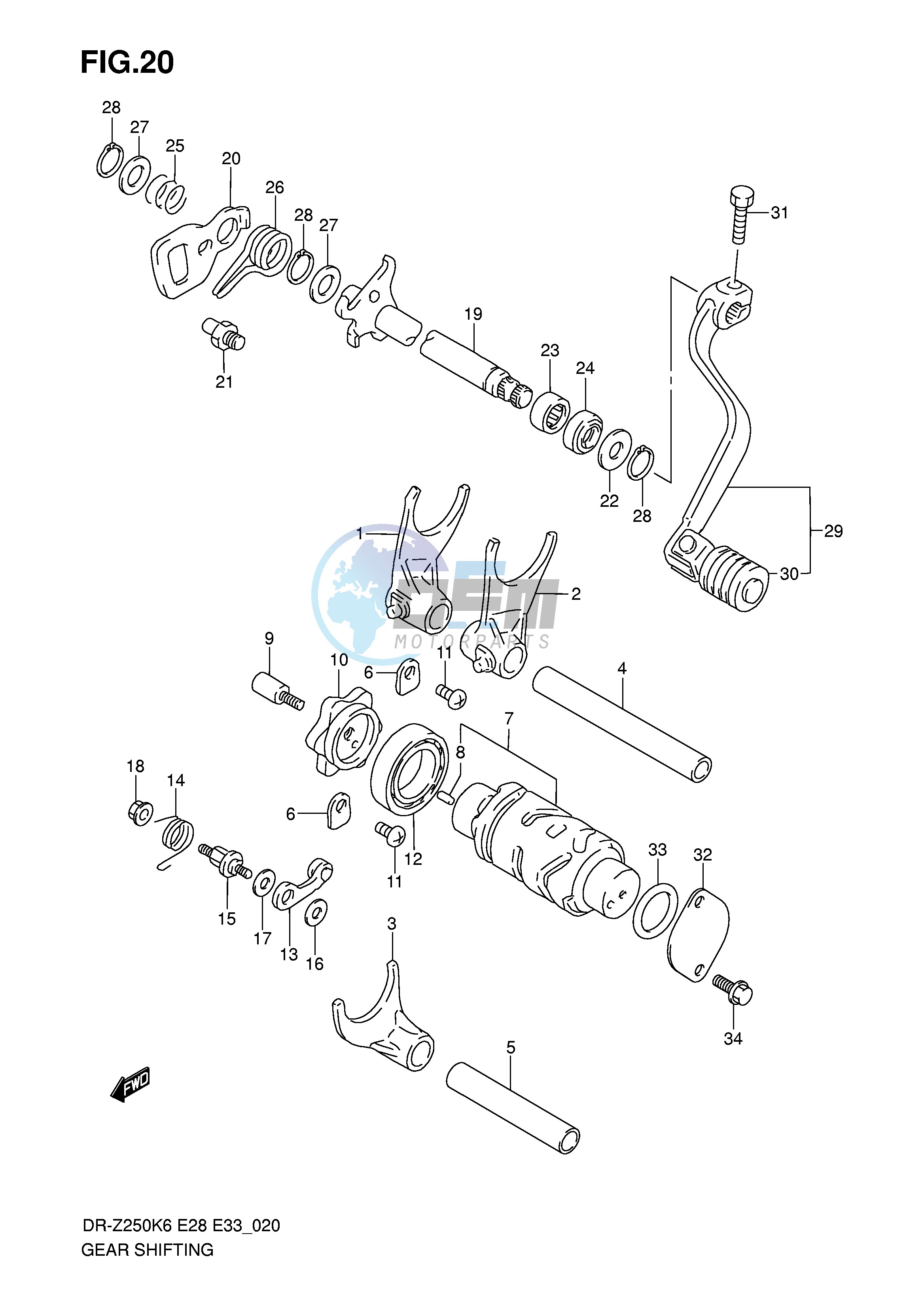 GEAR SHIFTING