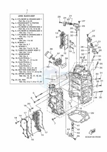 LF250UCA-2018 drawing CYLINDER--CRANKCASE-1