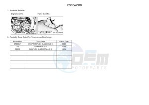 YZ450F (B2W6) drawing Infopage-4