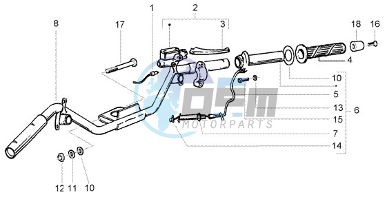 Handlebars component parts