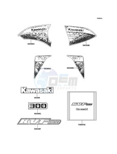 KVF300 KVF300CCF EU drawing Decals(Red)(EU)