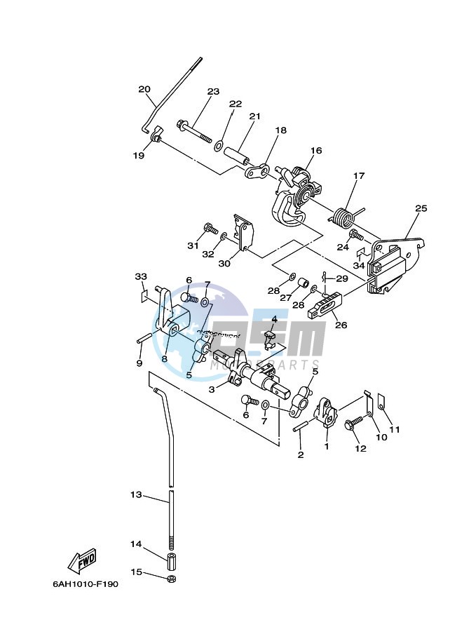 THROTTLE-CONTROL