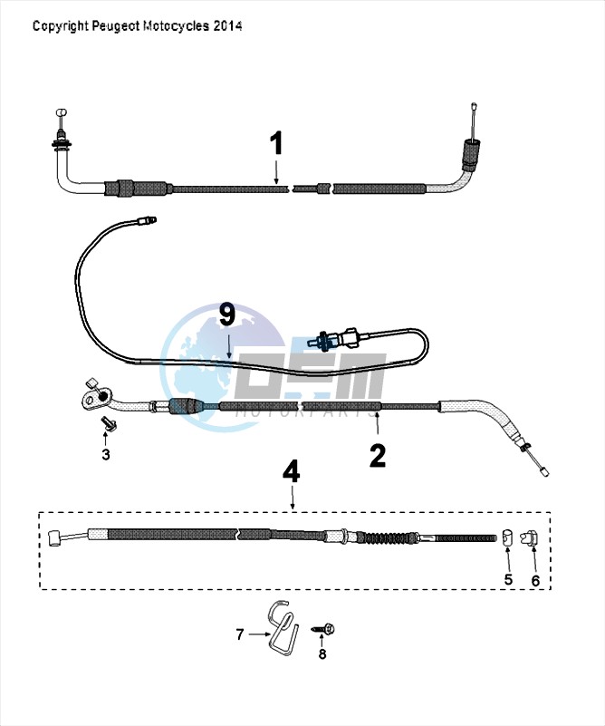 CONTROLS AND CABLES