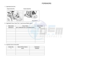 YXF1000EWS YX10FPSM (B4J2) drawing Infopage-4