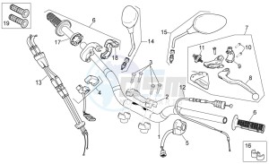 RXV 550 RXV 450-550 STREET LEGAL drawing Controls