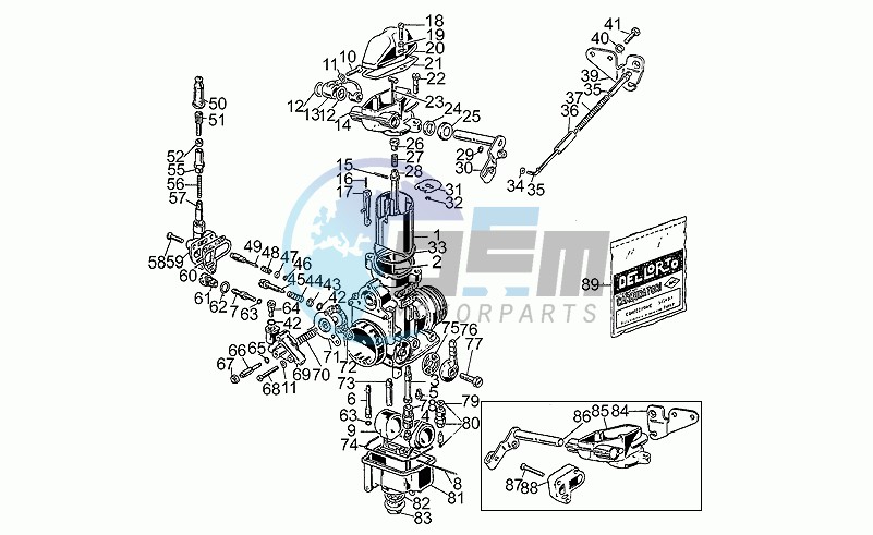 Carburettors