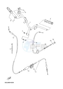 YN50 NEO'S (2APB) drawing STEERING HANDLE & CABLE