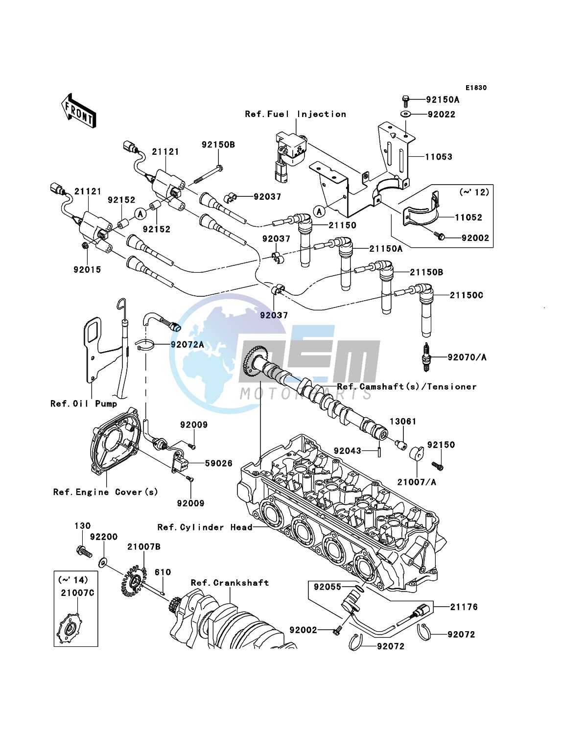 Ignition System