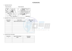 YXZ1000ET YXZ1000R SS (BAST) drawing Infopage-4