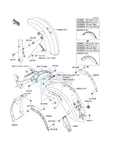 VN 2000 J [VULCAN 2000 CLASSIC LT] (8F-9F) J8F drawing FENDERS