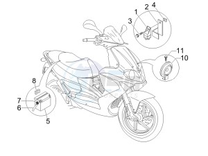 Runner 125 VX 4t Race drawing Remote control switches - Battery - Horn