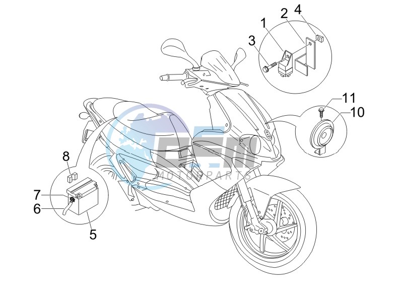 Remote control switches - Battery - Horn