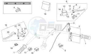 Mojito 125-150 drawing Controls - Retro