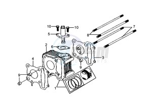 MIO 50 45KMH drawing CYLINDER / GASKETS