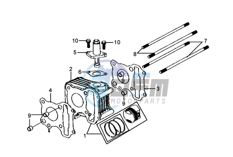 CYLINDER / GASKETS