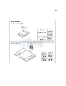 VN1700_VOYAGER_CUSTOM_ABS VN1700KDF GB XX (EU ME A(FRICA) drawing Manual