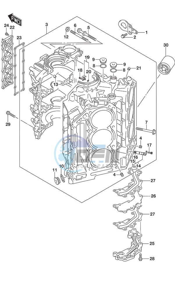 Cylinder Block