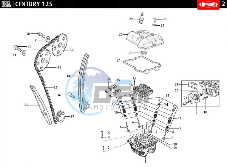 CYLINDER HEAD - DISTRIBUTION CHAIN