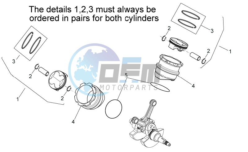 Cylinder with piston