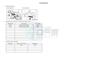 YFM350FWA GRIZZLY 350 4WD (1SG2) drawing .4-Content