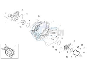 ETV 1200 Caponord Carabinieri drawing Water pump