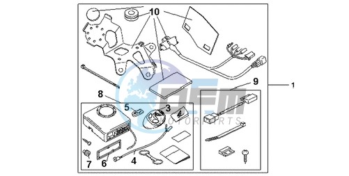 AVERTO ALARM KIT