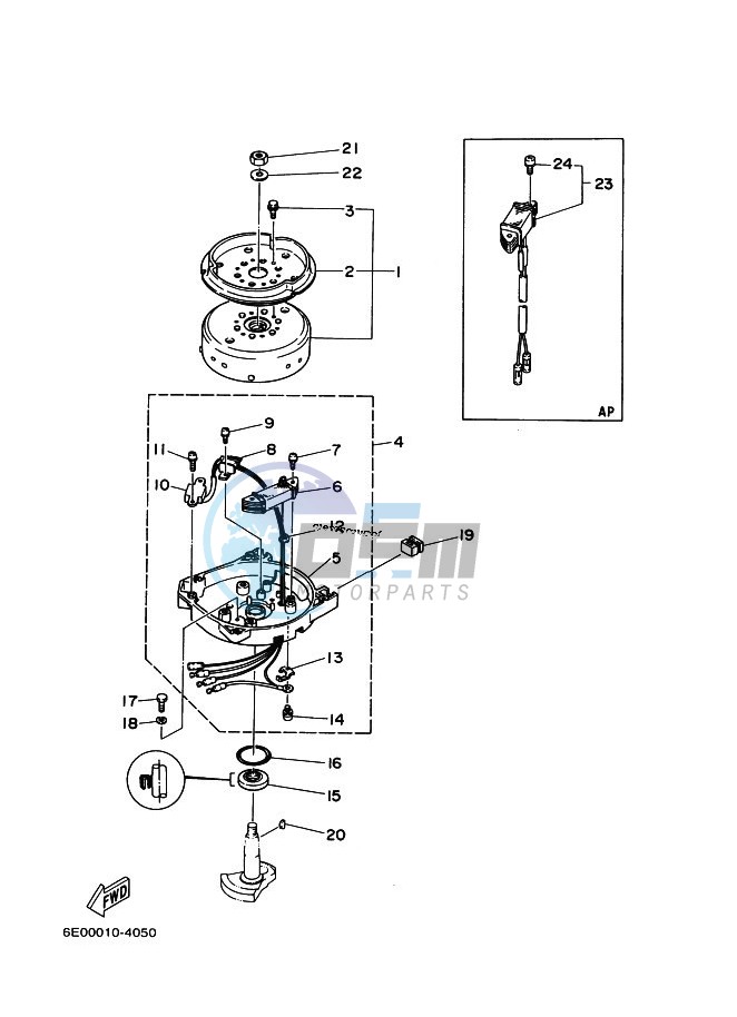 GENERATOR