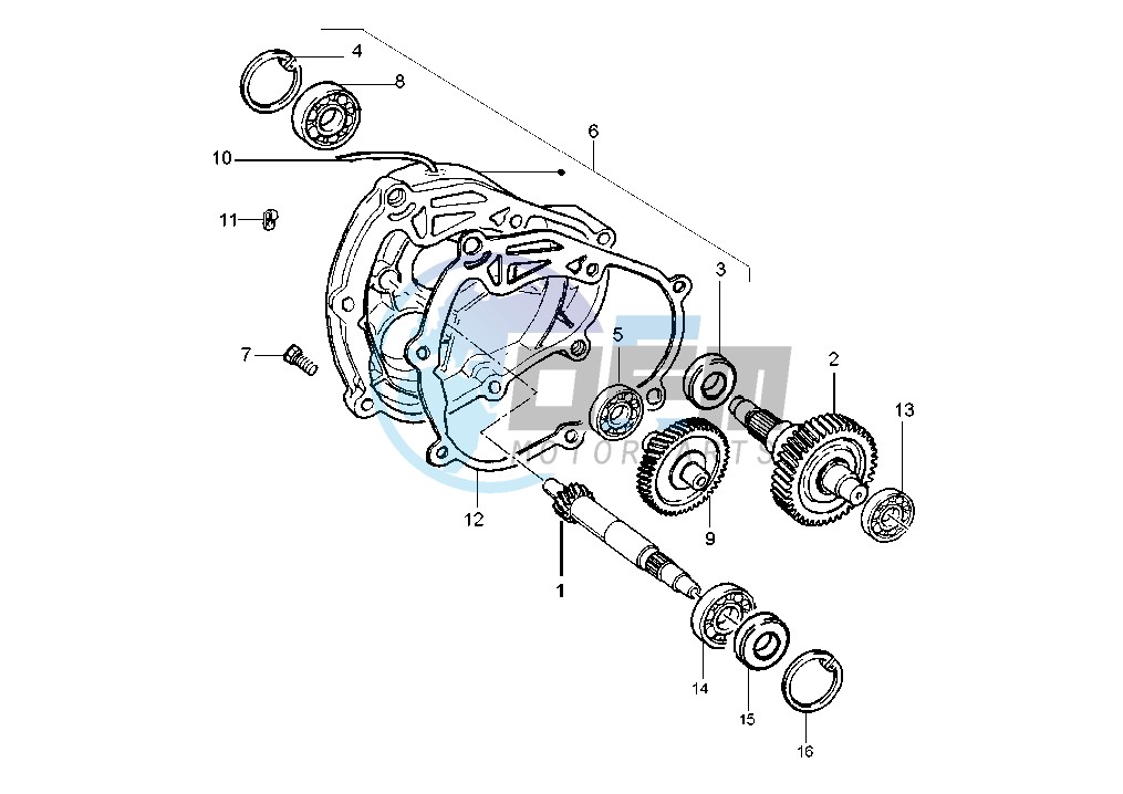 Gear group