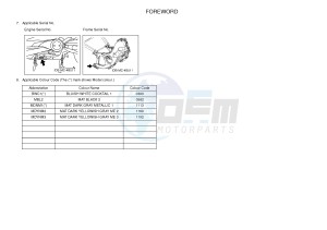 XP500A T-MAX T-MAX 500 (59CD) drawing .4-Content