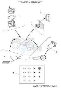 YFM700FWAD YFM70GPHK (B4FJ) drawing WVTA PERFORMANCE, LABEL